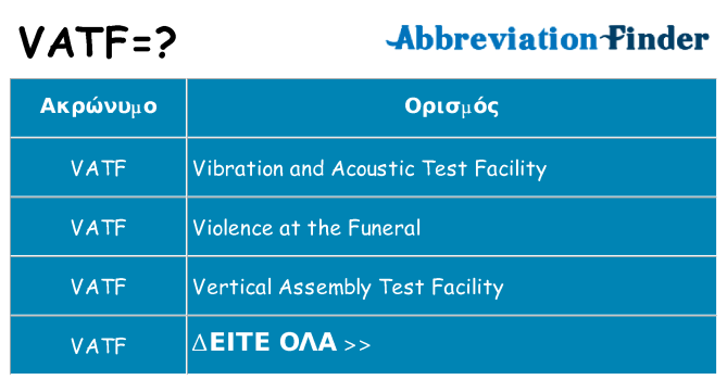 Τι σημαίνει vatf ηρεμήσει