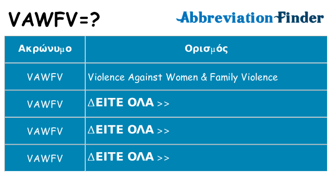 Τι σημαίνει vawfv ηρεμήσει