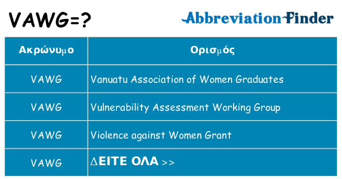 Τι σημαίνει vawg ηρεμήσει