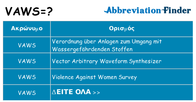 Τι σημαίνει vaws ηρεμήσει