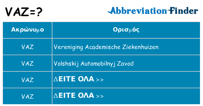 Τι σημαίνει vaz ηρεμήσει