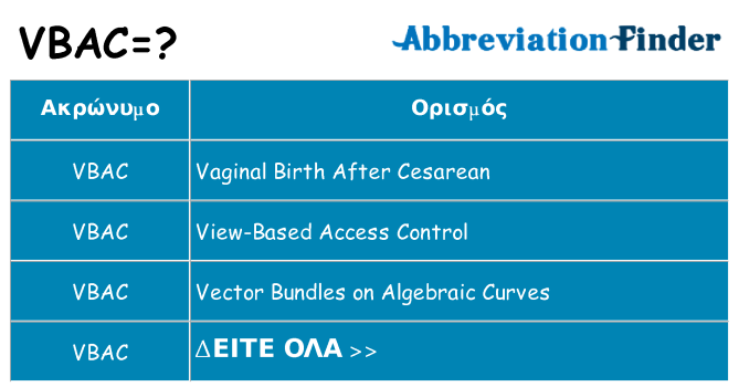 Τι σημαίνει vbac ηρεμήσει