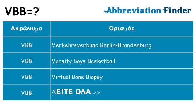 Τι σημαίνει vbb ηρεμήσει