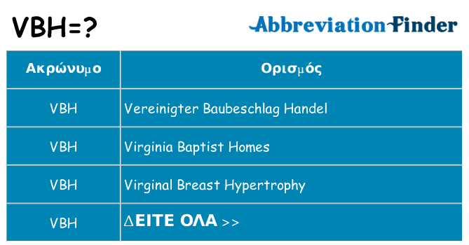 Τι σημαίνει vbh ηρεμήσει