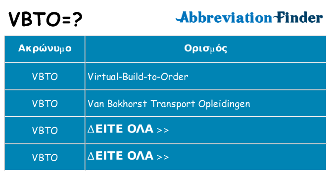 Τι σημαίνει vbto ηρεμήσει