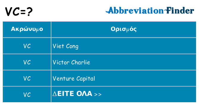 Τι σημαίνει vc ηρεμήσει
