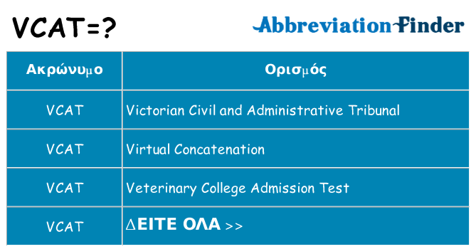 Τι σημαίνει vcat ηρεμήσει