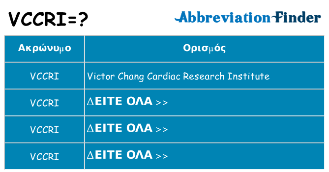 Τι σημαίνει vccri ηρεμήσει