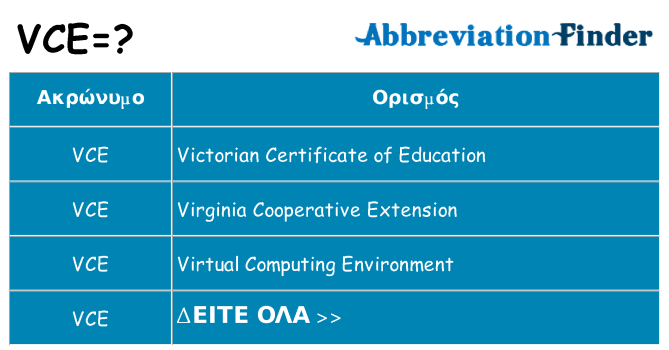 Τι σημαίνει vce ηρεμήσει