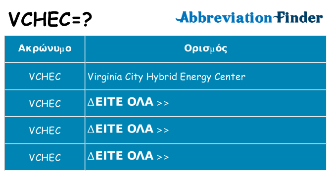 Τι σημαίνει vchec ηρεμήσει