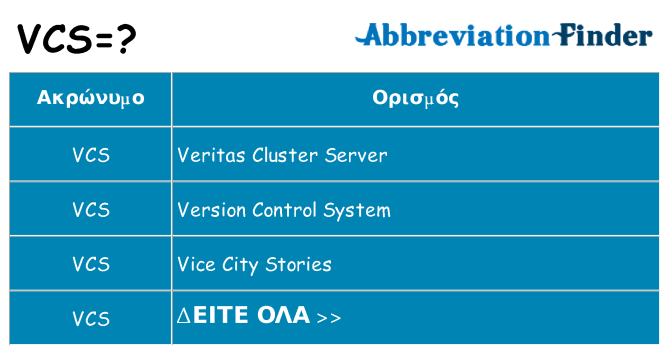 Τι σημαίνει vcs ηρεμήσει