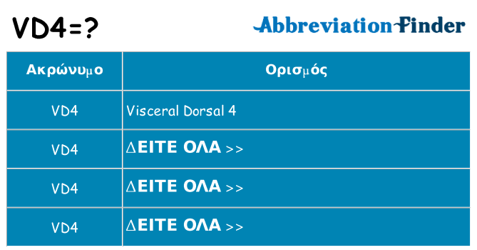 Τι σημαίνει vd4 ηρεμήσει