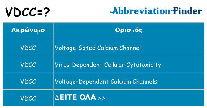 Τι σημαίνει vdcc ηρεμήσει