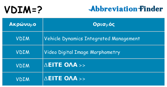 Τι σημαίνει vdim ηρεμήσει