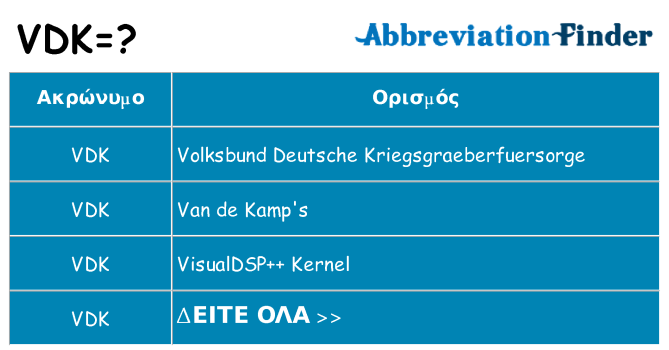 Τι σημαίνει vdk ηρεμήσει