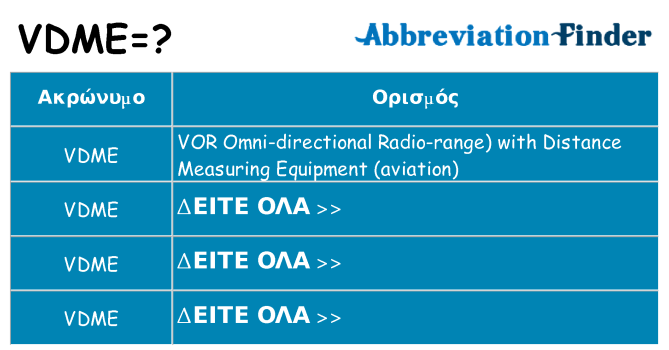 Τι σημαίνει vdme ηρεμήσει