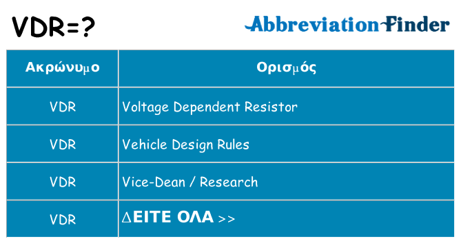 Τι σημαίνει vdr ηρεμήσει