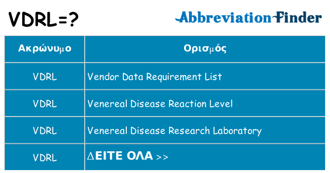 Τι σημαίνει vdrl ηρεμήσει