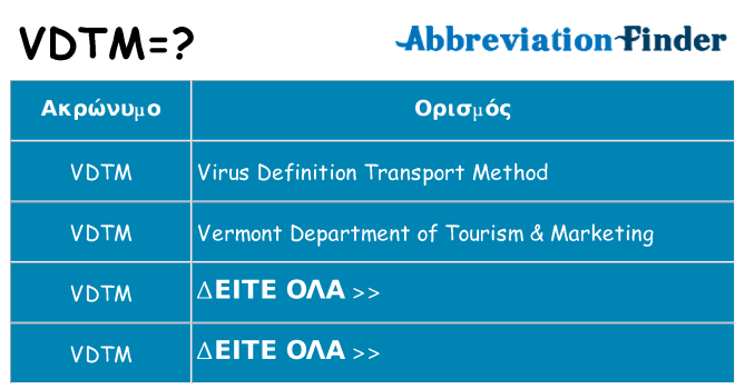 Τι σημαίνει vdtm ηρεμήσει