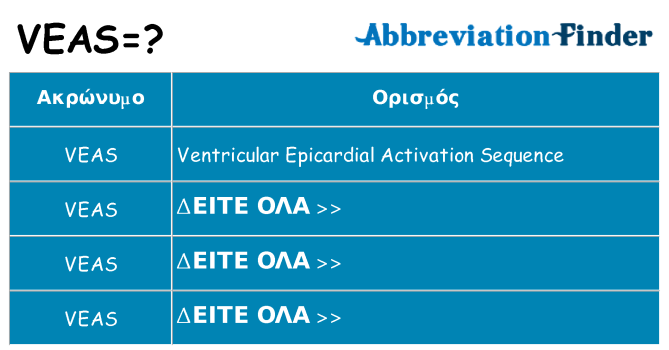 Τι σημαίνει veas ηρεμήσει