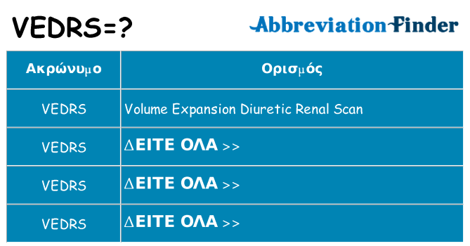 Τι σημαίνει vedrs ηρεμήσει