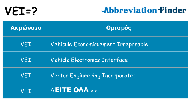 Τι σημαίνει vei ηρεμήσει