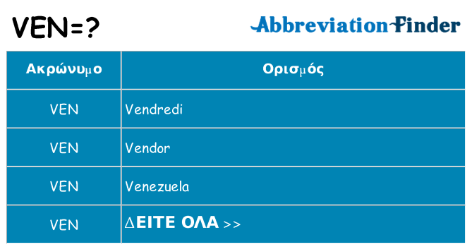 Τι σημαίνει ven ηρεμήσει