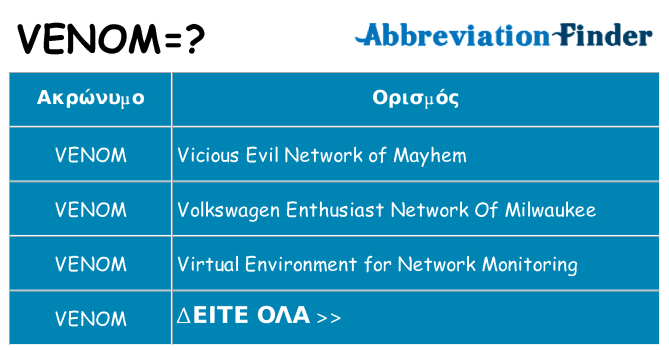 Τι σημαίνει venom ηρεμήσει