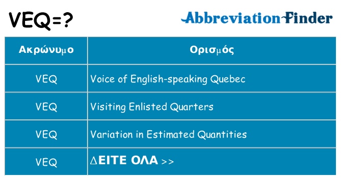 Τι σημαίνει veq ηρεμήσει
