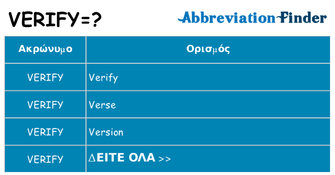 Τι σημαίνει verify ηρεμήσει