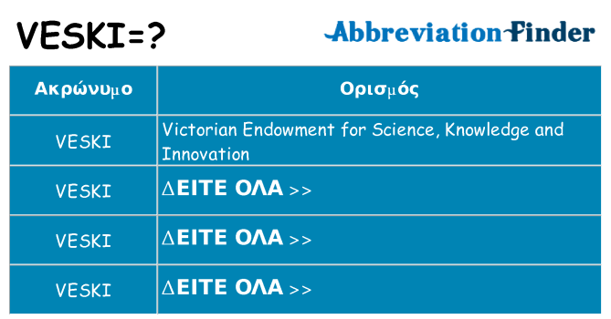 Τι σημαίνει veski ηρεμήσει