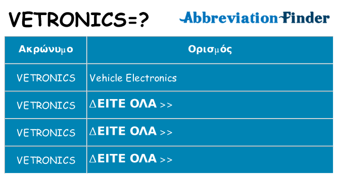 Τι σημαίνει vetronics ηρεμήσει