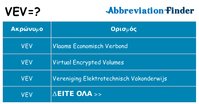 Τι σημαίνει vev ηρεμήσει