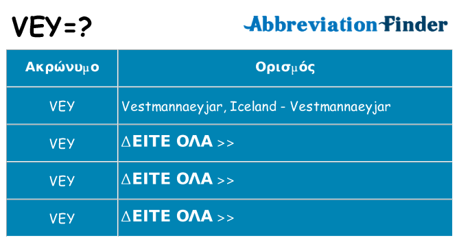 Τι σημαίνει vey ηρεμήσει