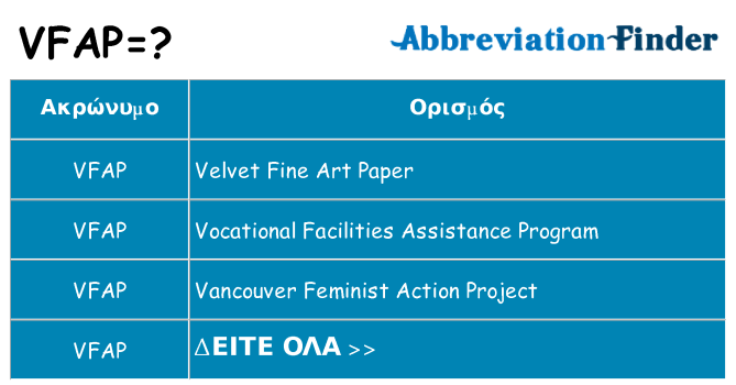 Τι σημαίνει vfap ηρεμήσει
