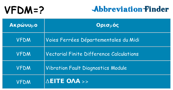 Τι σημαίνει vfdm ηρεμήσει