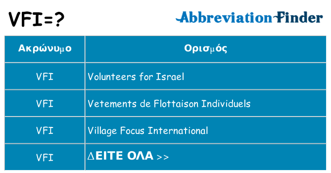 Τι σημαίνει vfi ηρεμήσει