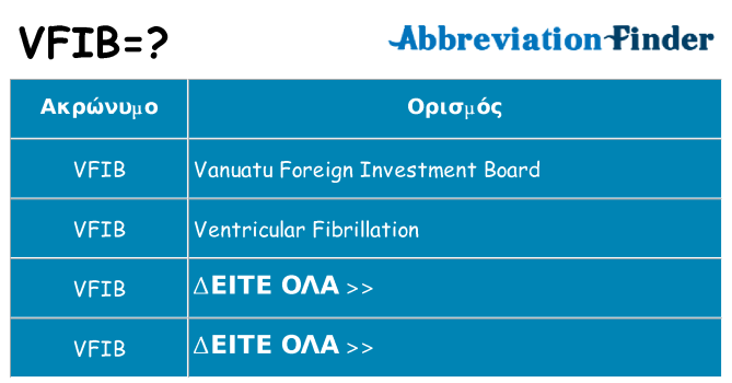 Τι σημαίνει vfib ηρεμήσει