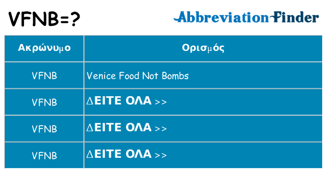 Τι σημαίνει vfnb ηρεμήσει