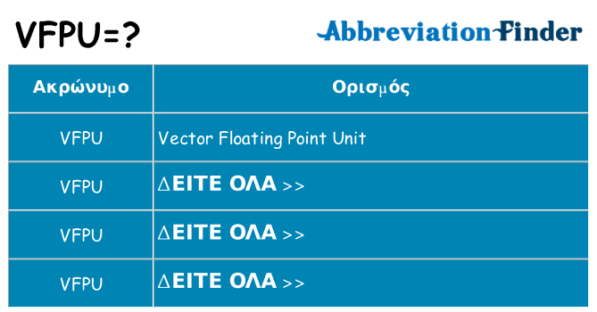 Τι σημαίνει vfpu ηρεμήσει