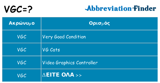 Τι σημαίνει vgc ηρεμήσει