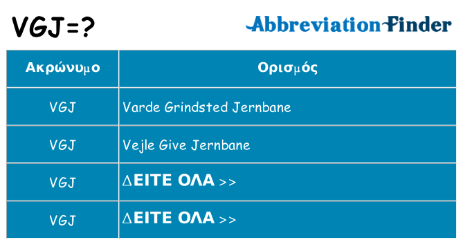 Τι σημαίνει vgj ηρεμήσει