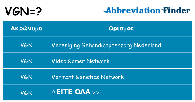 Τι σημαίνει vgn ηρεμήσει