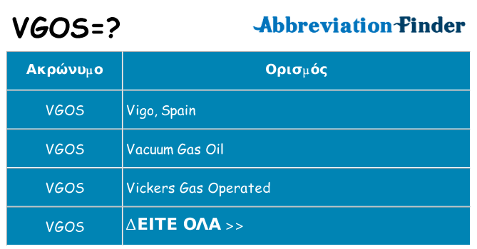 Τι σημαίνει vgos ηρεμήσει