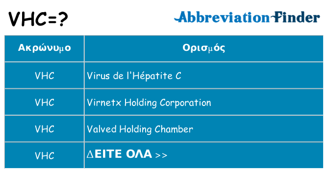 Τι σημαίνει vhc ηρεμήσει
