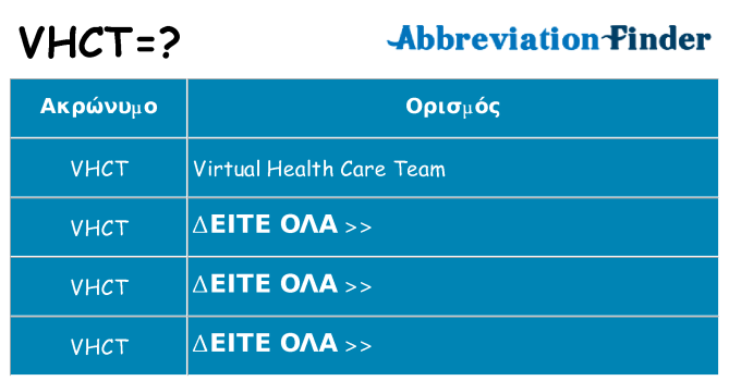 Τι σημαίνει vhct ηρεμήσει
