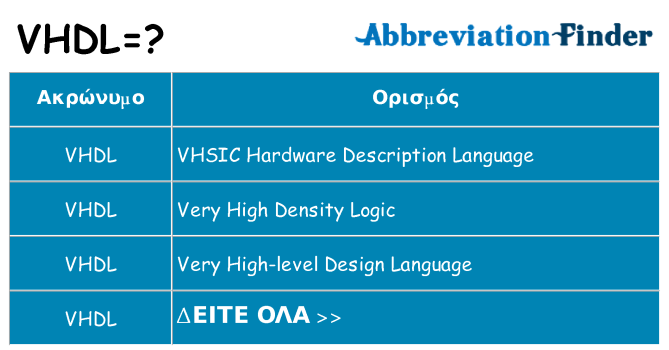 Τι σημαίνει vhdl ηρεμήσει