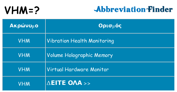 Τι σημαίνει vhm ηρεμήσει