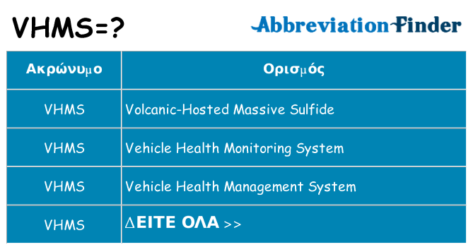 Τι σημαίνει vhms ηρεμήσει