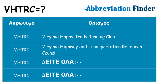Τι σημαίνει vhtrc ηρεμήσει